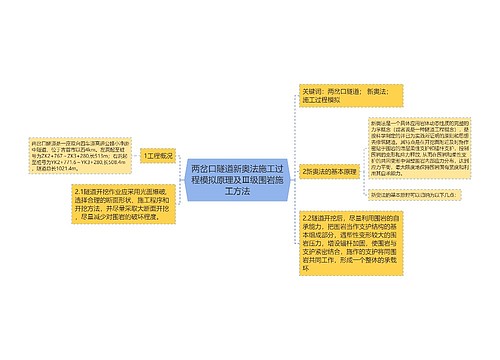 两岔口隧道新奥法施工过程模拟原理及Ⅲ级围岩施工方法