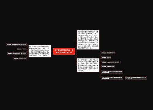 关于黄树旺等245名一级建造师增项注册公示 关于黄树旺等245名一级建造师增项注册公示