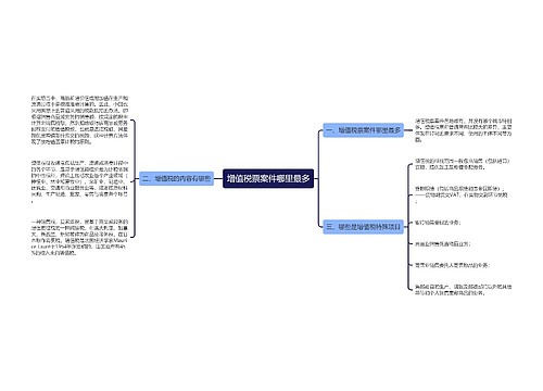 增值税票案件哪里最多