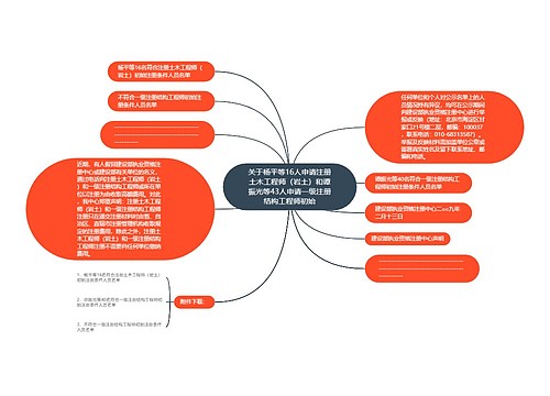 关于杨平等16人申请注册土木工程师（岩土）和谭振光等43人申请一级注册结构工程师初始