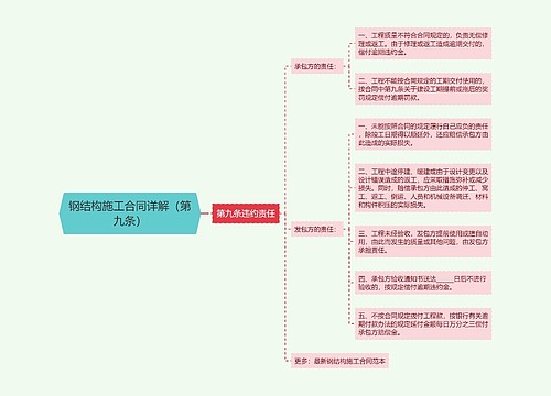 钢结构施工合同详解（第九条）