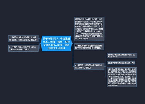 关于陈军等25人申请注册土木工程师（岩土）和杜文博等100人申请一级注册结构工程师初