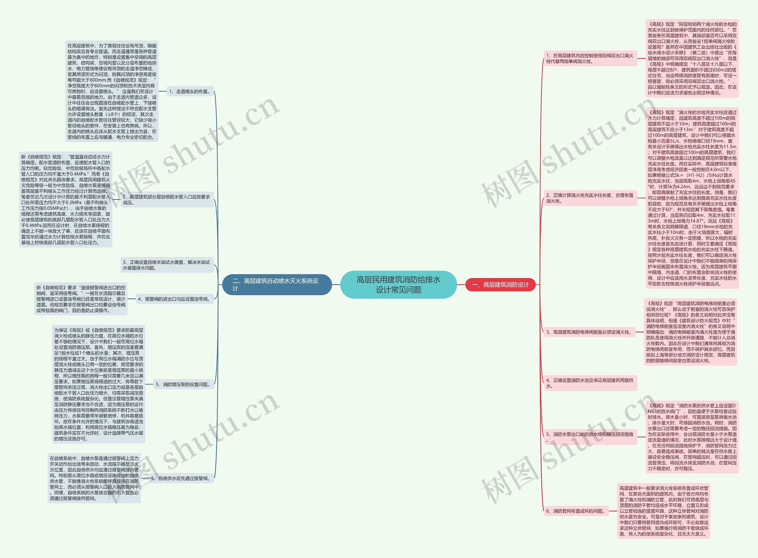 高层民用建筑消防给排水设计常见问题 高层民用建筑消防给排水设计常见问题