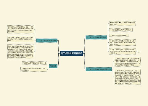 施工合同备案需要哪些