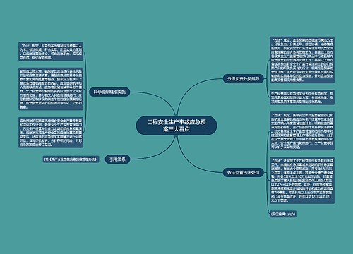 工程安全生产事故应急预案三大看点