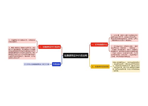 挂靠建筑证中介违法吗