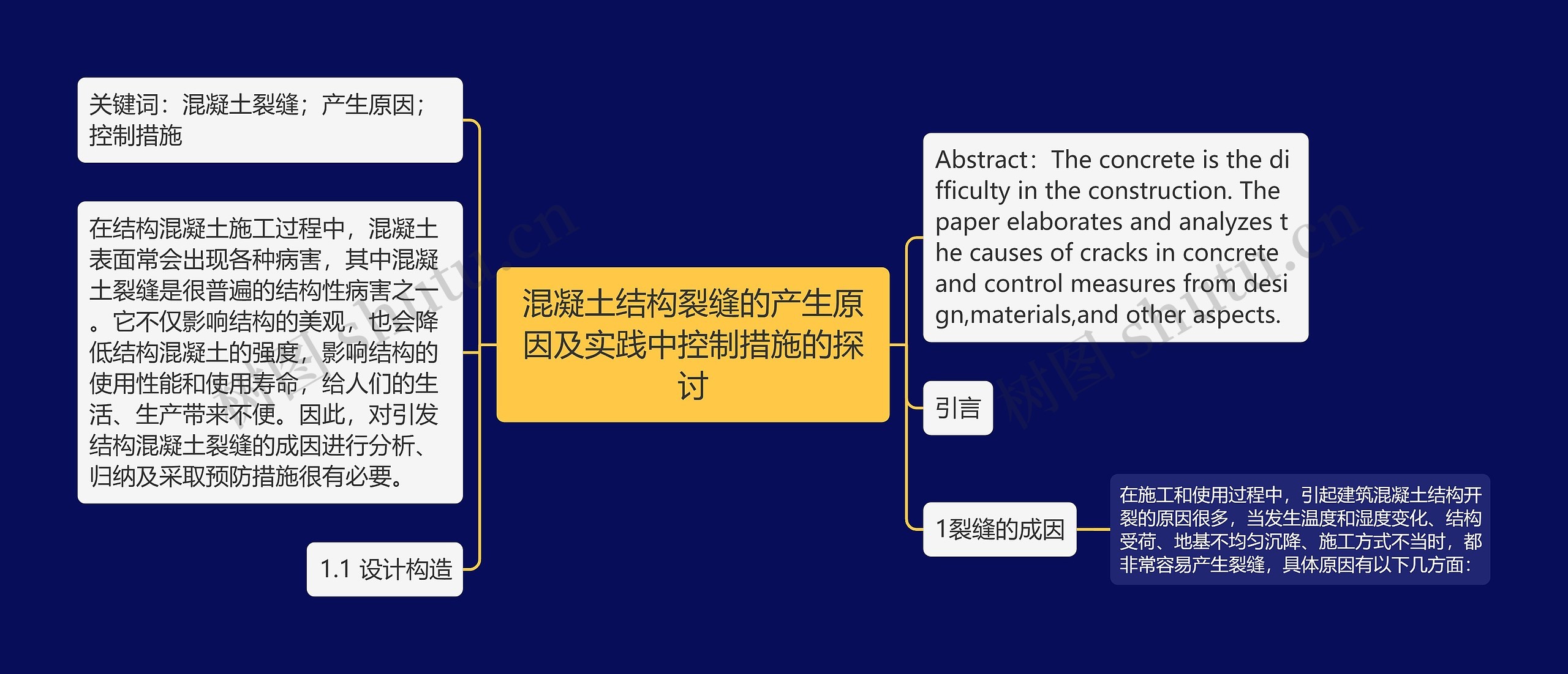 混凝土结构裂缝的产生原因及实践中控制措施的探讨思维导图