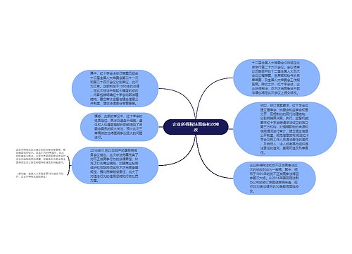 企业所得税法面临初次修改