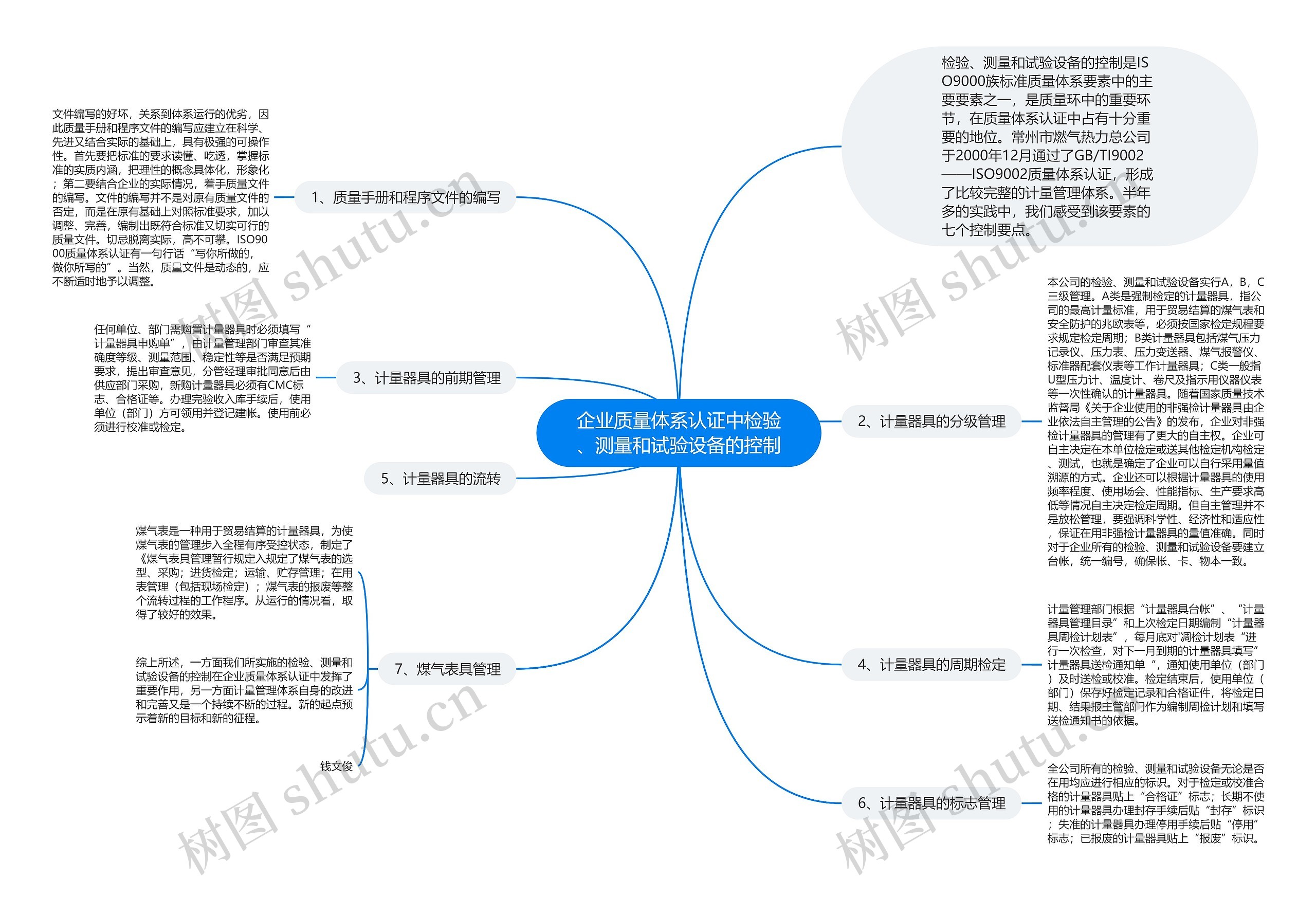 企业质量体系认证中检验、测量和试验设备的控制