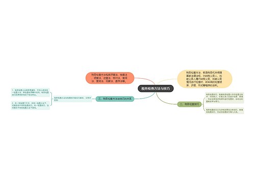 税务检查方法与技巧