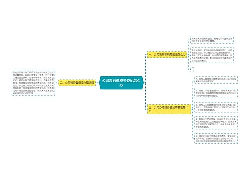 公司没有做税务登记怎么办