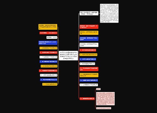 关于对北京星泰房地产发展有限公司等18家企业申报房地产开发企业一级资质审查结果的公 关于对北京星泰房地产发展有限公司等18家企业申报房地产开发企业一级资质审查结果的公
