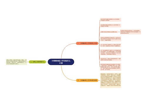 小规模纳税人印花税怎么计提