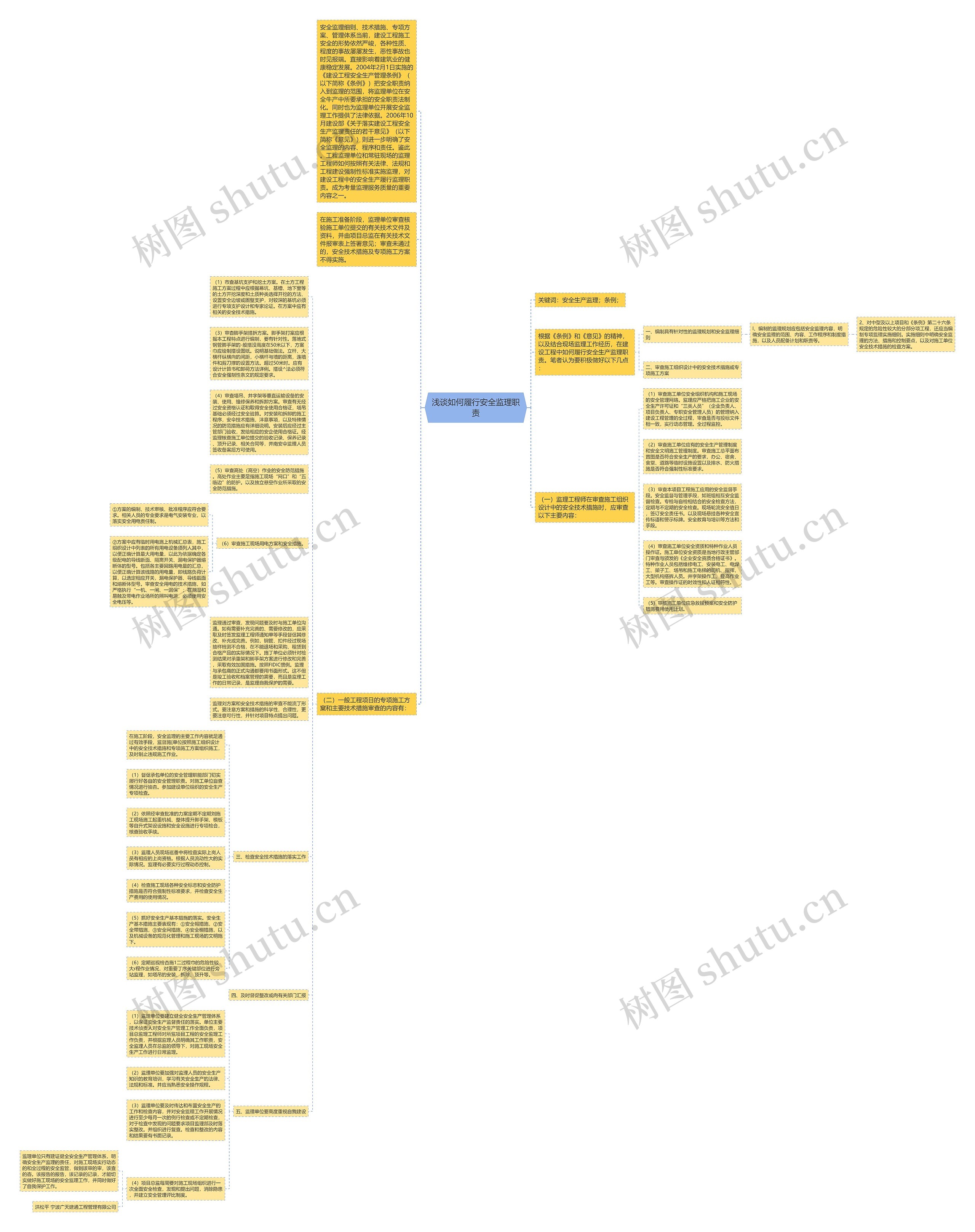 浅谈如何履行安全监理职责思维导图
