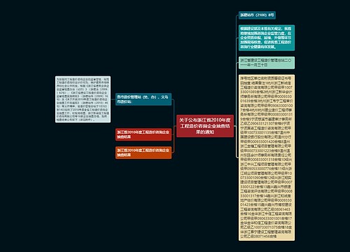 关于公布浙江省2010年度工程造价咨询企业抽查结果的通知