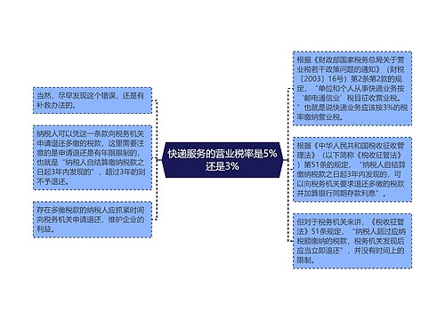 快递服务的营业税率是5%还是3%