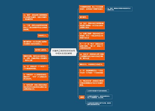 对建筑工程招标投标合同中相关名词的解释