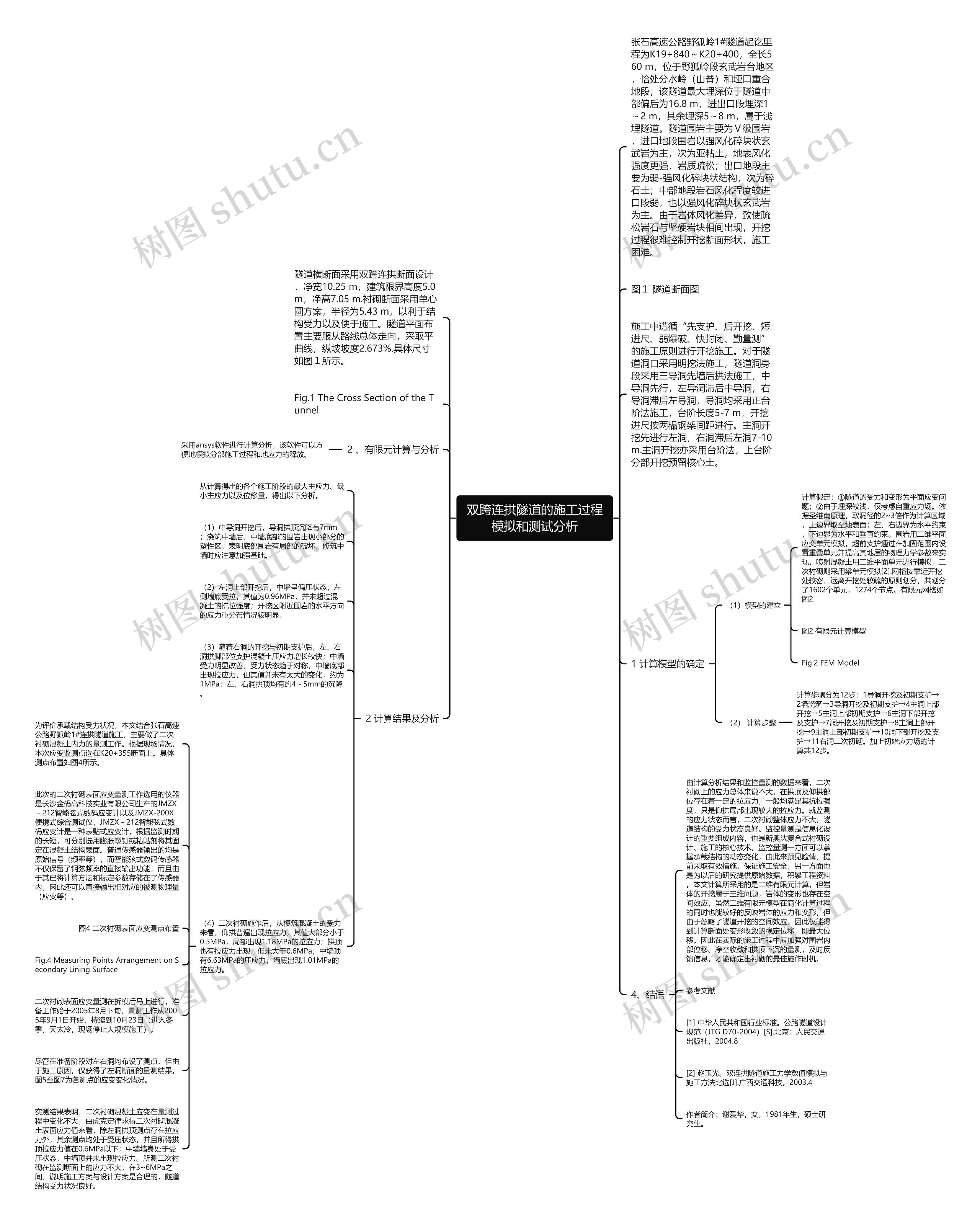 双跨连拱隧道的施工过程模拟和测试分析思维导图