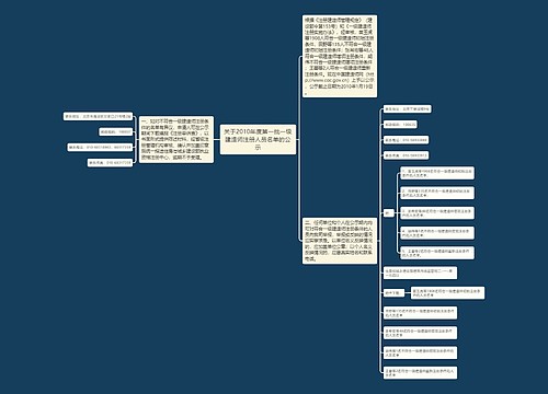 关于2010年度第一批一级建造师注册人员名单的公示
