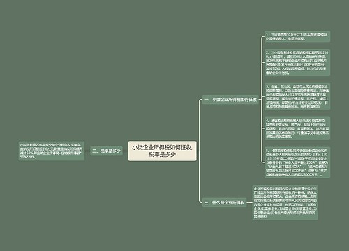 小微企业所得税如何征收,税率是多少