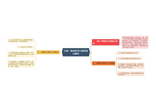 公路一级资质可以做高速公路吗