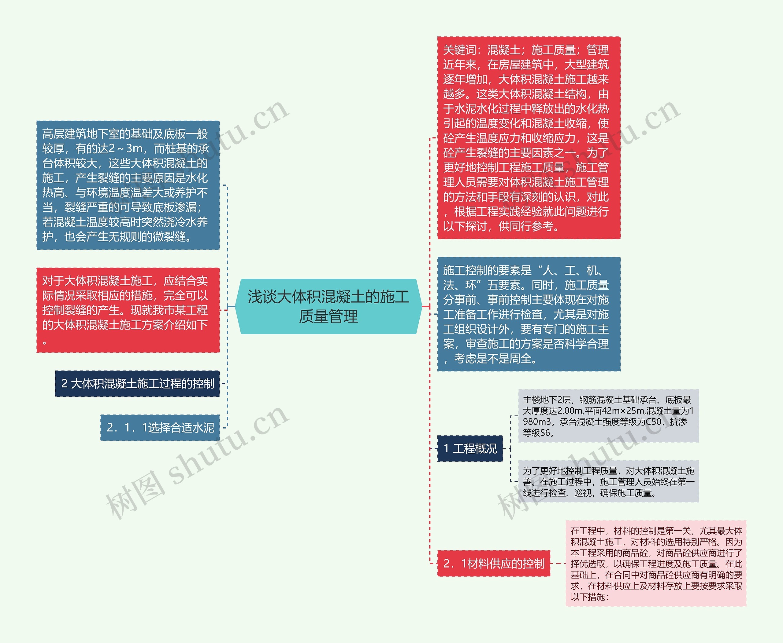 浅谈大体积混凝土的施工质量管理