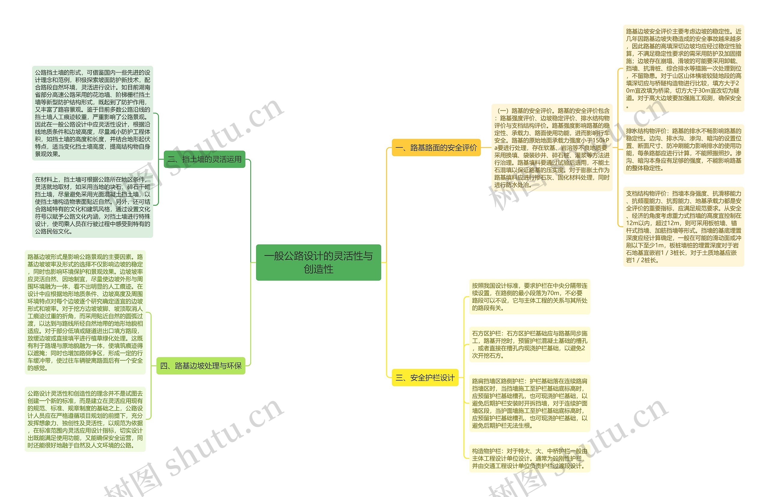 一般公路设计的灵活性与创造性 一般公路设计的灵活性与创造性