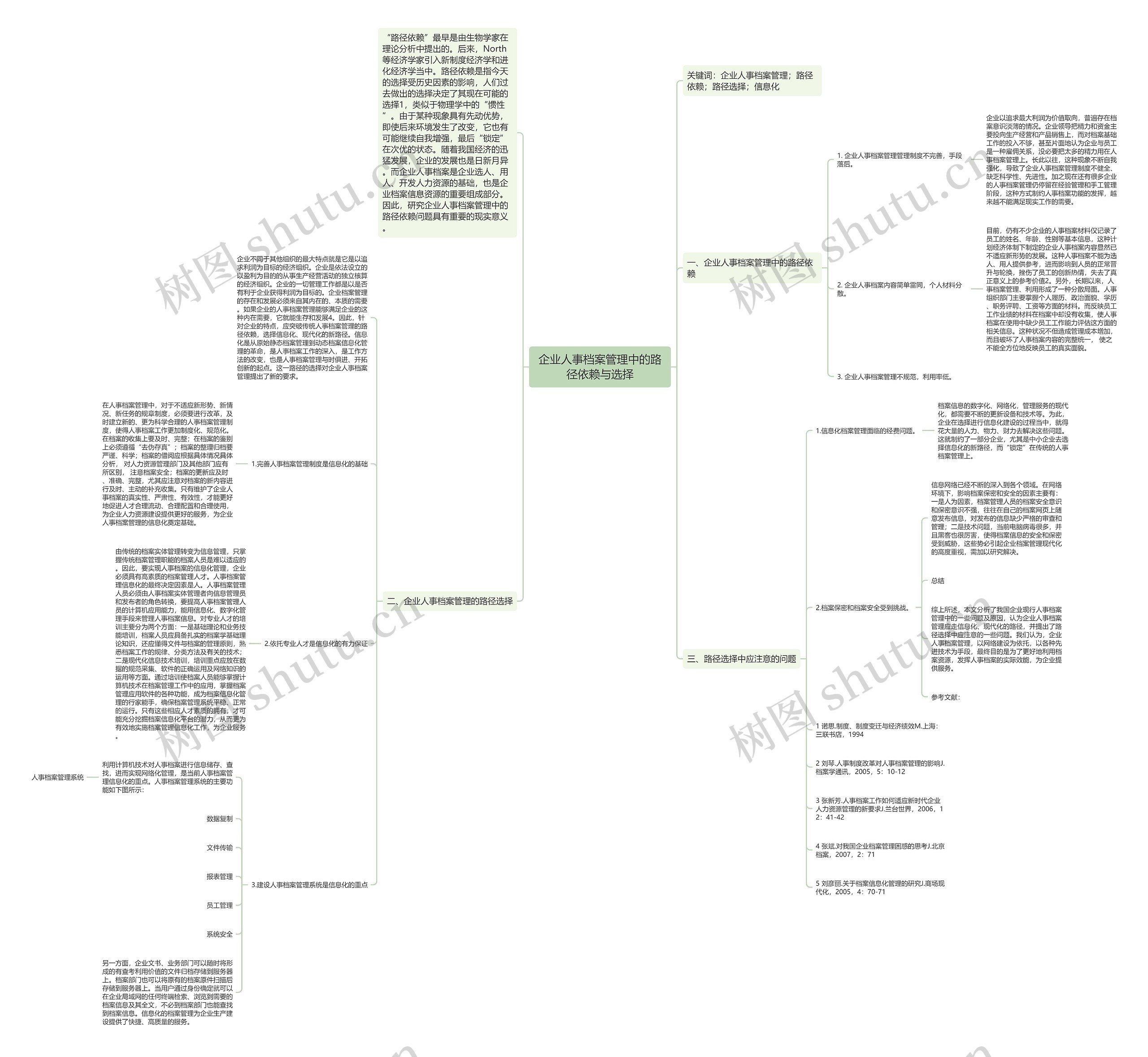 企业人事档案管理中的路径依赖与选择思维导图