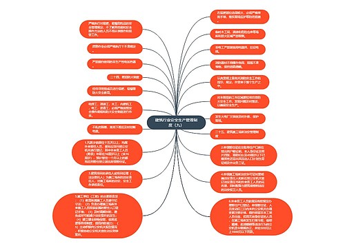 建筑行业安全生产管理制度（九）