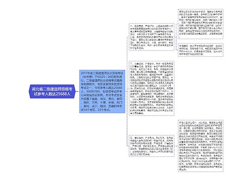 湖北省二级建造师资格考试参考人数达25688人