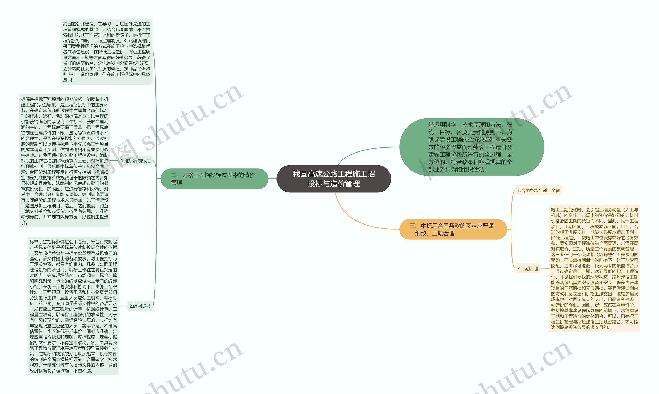 我国高速公路工程施工招投标与造价管理