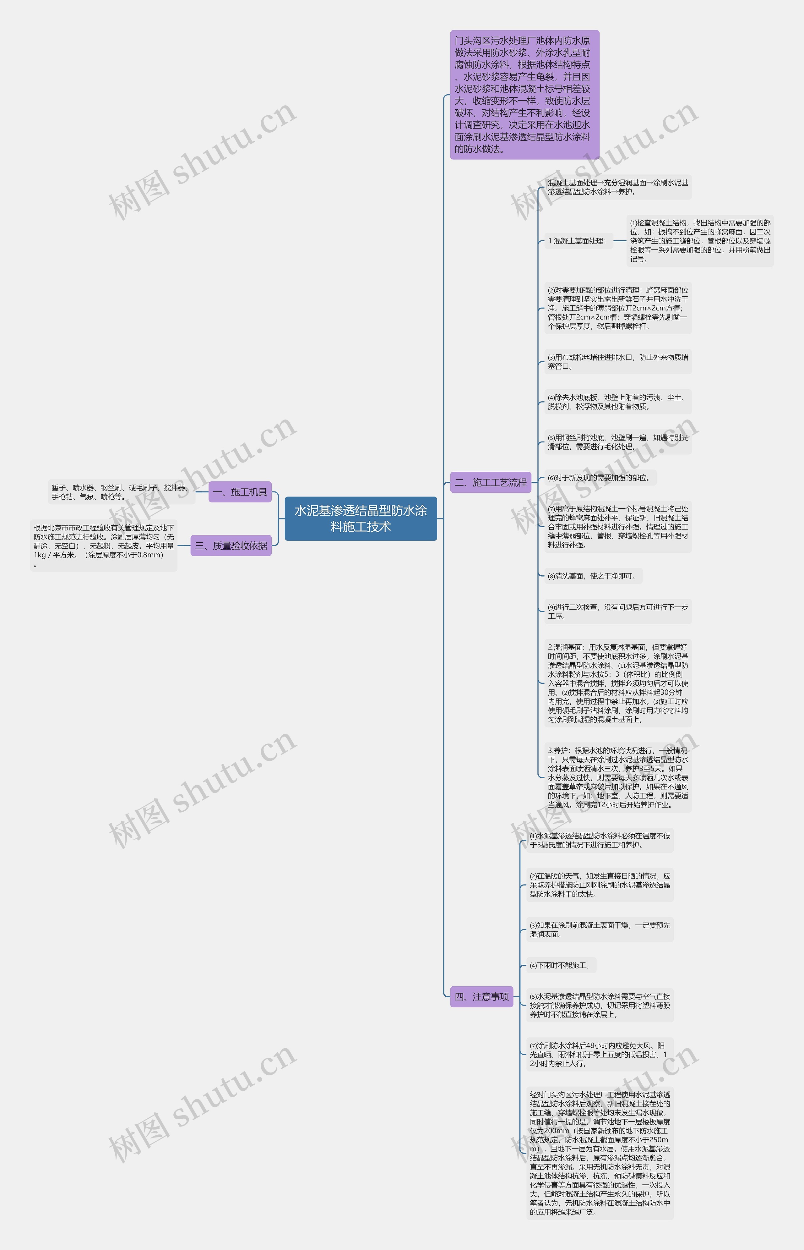 水泥基渗透结晶型防水涂料施工技术思维导图