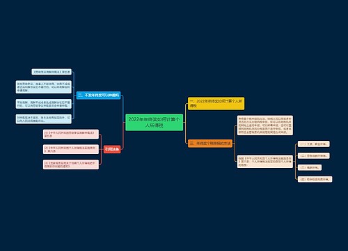 2022年年终奖如何计算个人所得税