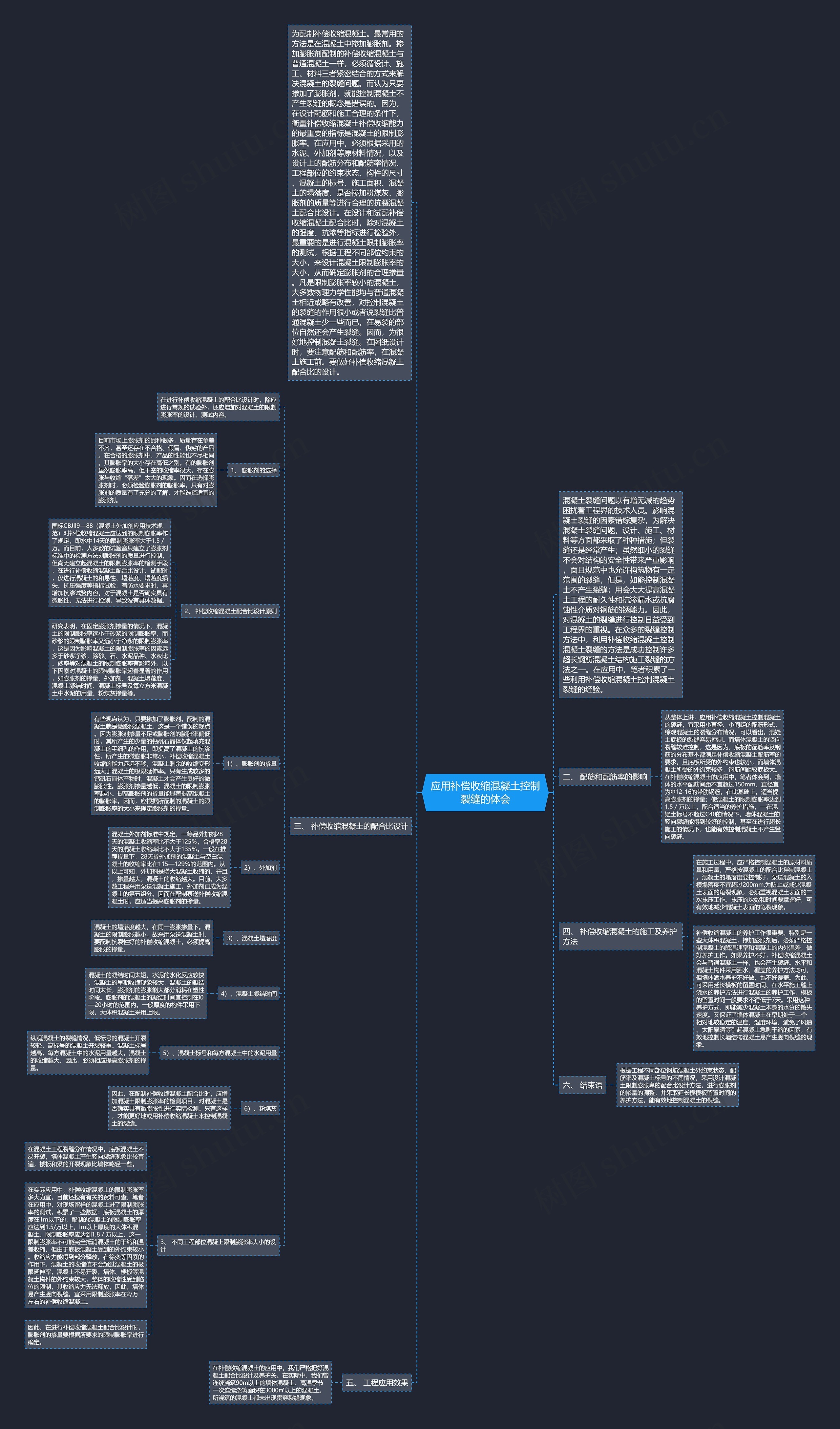 应用补偿收缩混凝土控制裂缝的体会思维导图