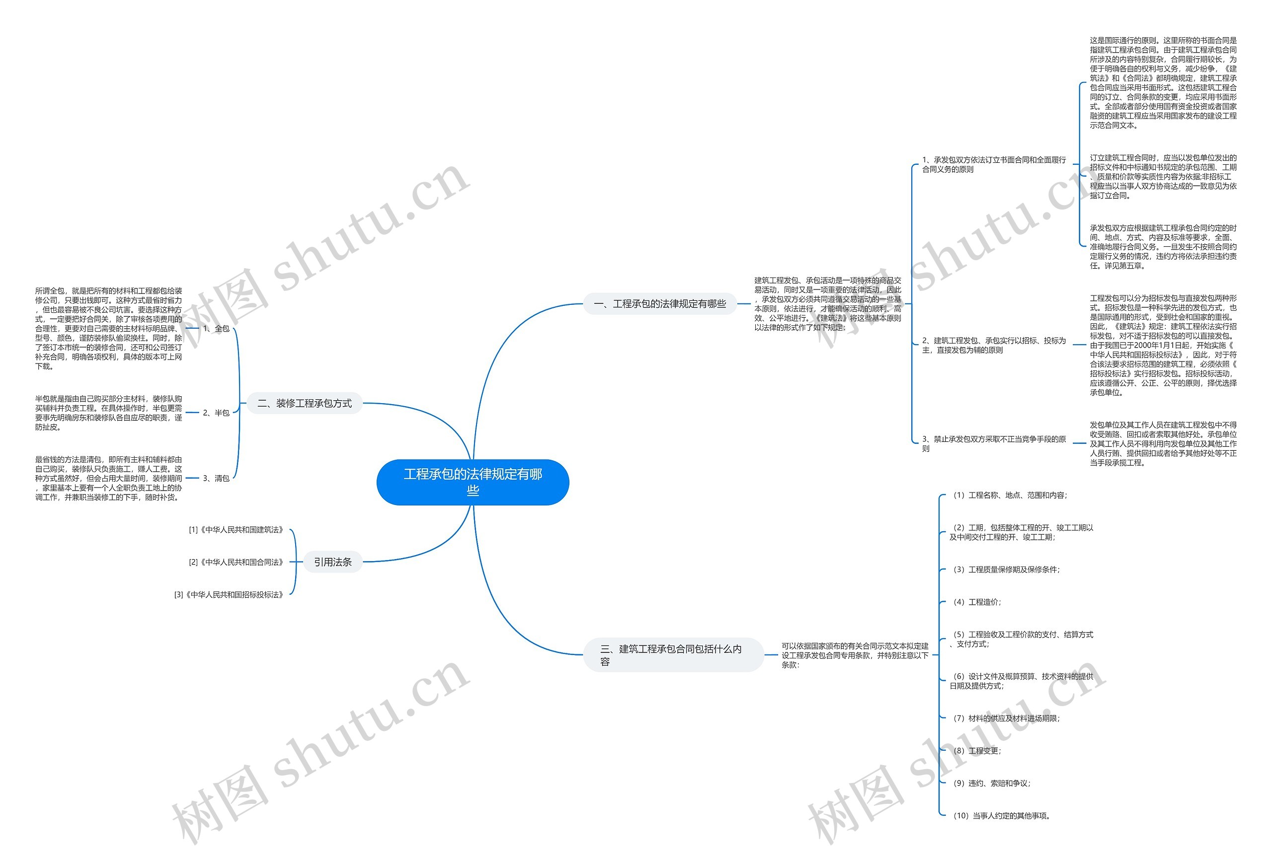 工程承包的法律规定有哪些 工程承包的法律规定有哪些