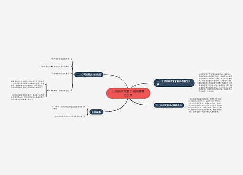 公司名称变更了 税务需要怎么弄