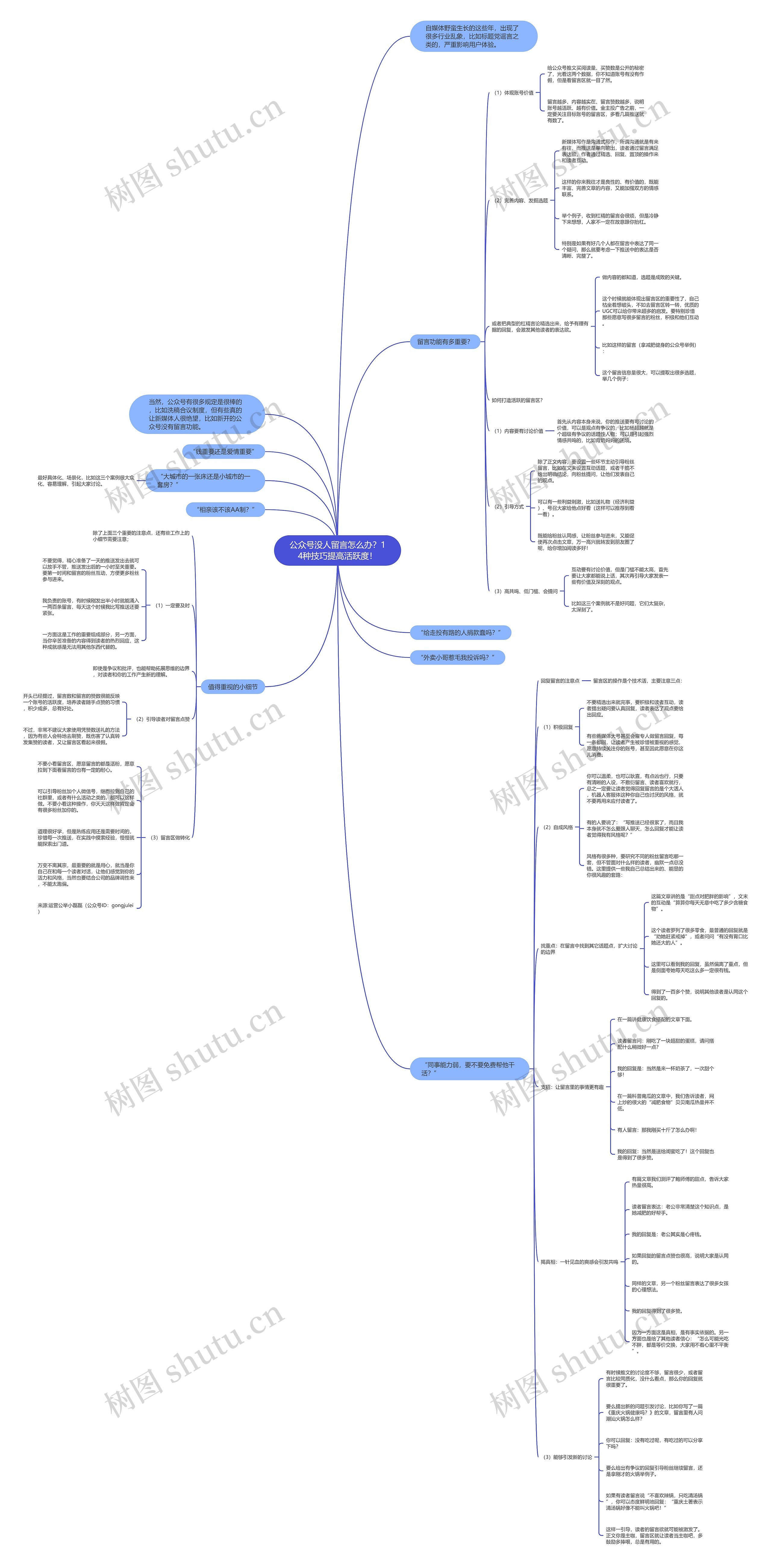 公众号没人留言怎么办?14种技巧提高活跃度! 公众号没人留言怎么办?14种技巧提高活跃度!