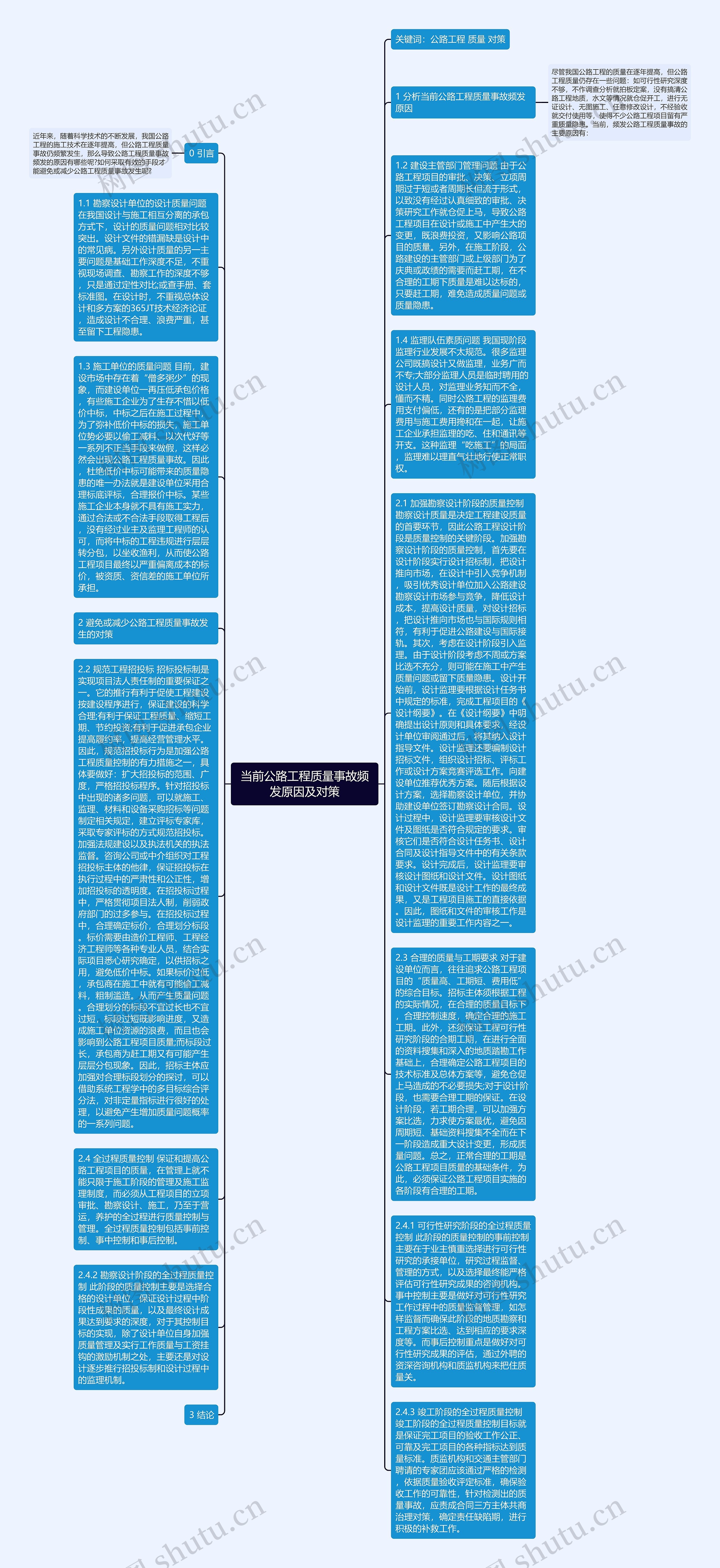 当前公路工程质量事故频发原因及对策思维导图