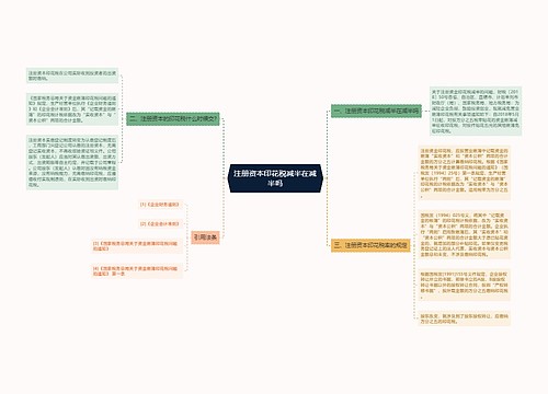 注册资本印花税减半在减半吗