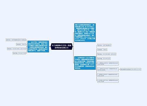 关于蔺雷等4532名一级建造师初始注册公示