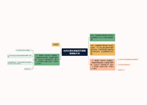 如何办理发票最高开票限额调整手续