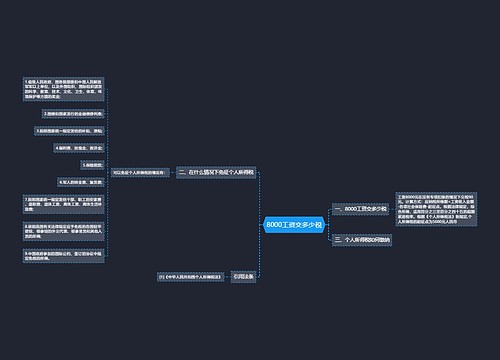 8000工资交多少税
