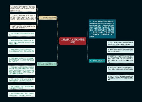 工程合同及工程档案管理制度