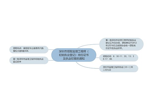 深圳市领取监理工程师（初始执业登记）岗位证书及执业印章的通知