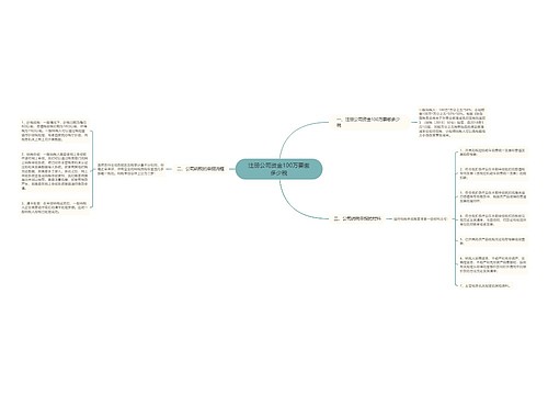 注册公司资金100万要缴多少税