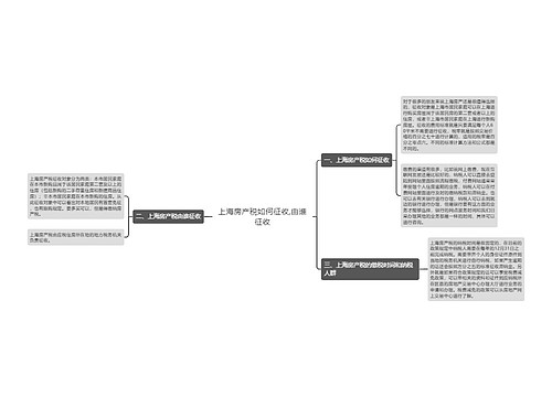 上海房产税如何征收,由谁征收