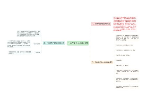 个体户交税的标准2022