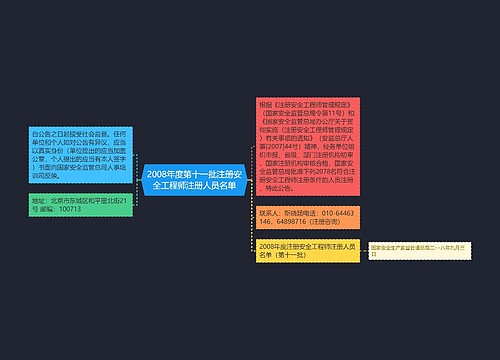 2008年度第十一批注册安全工程师注册人员名单
