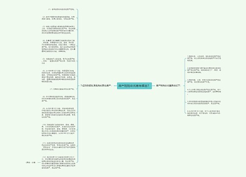 房产税税收优惠有哪些？