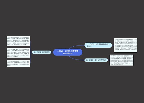 三证合一去税务局需要哪些变更材料